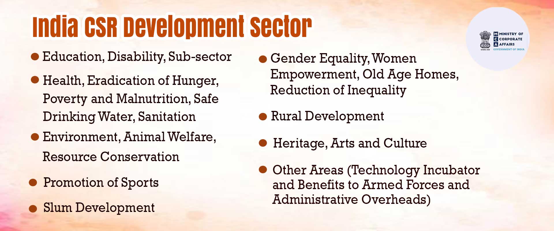 National CSR Development Portal